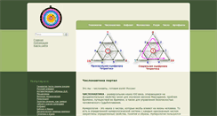 Desktop Screenshot of numbernautics.ru