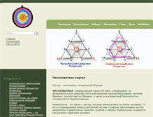 Tablet Screenshot of numbernautics.ru